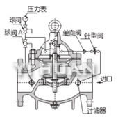 300X緩閉式止回閥結構圖